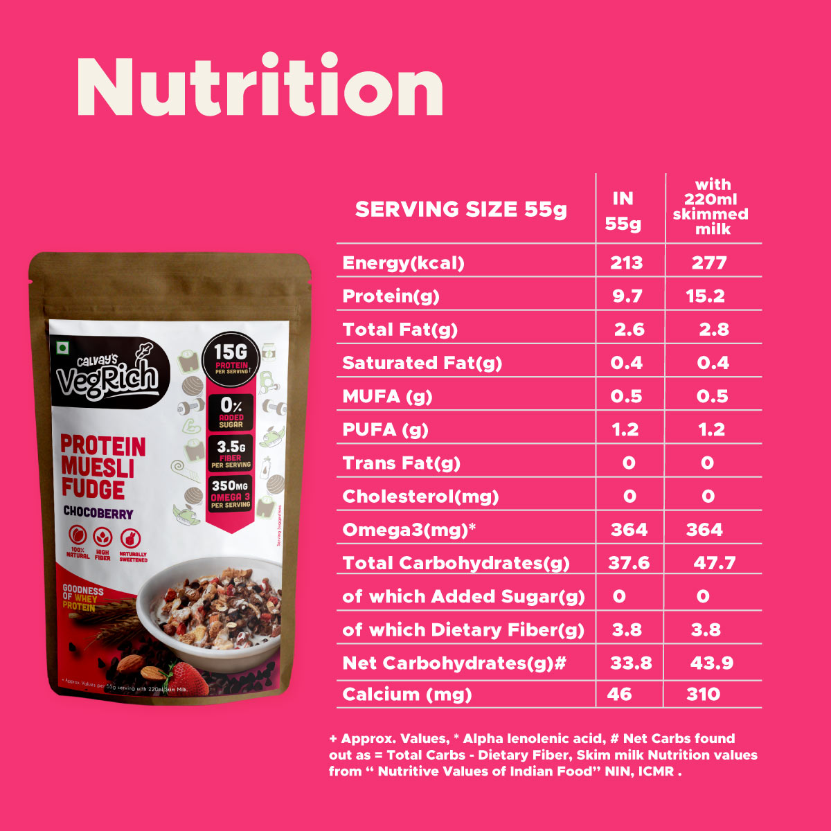 Veg Rich protein muesli chocoberry nutrition table
