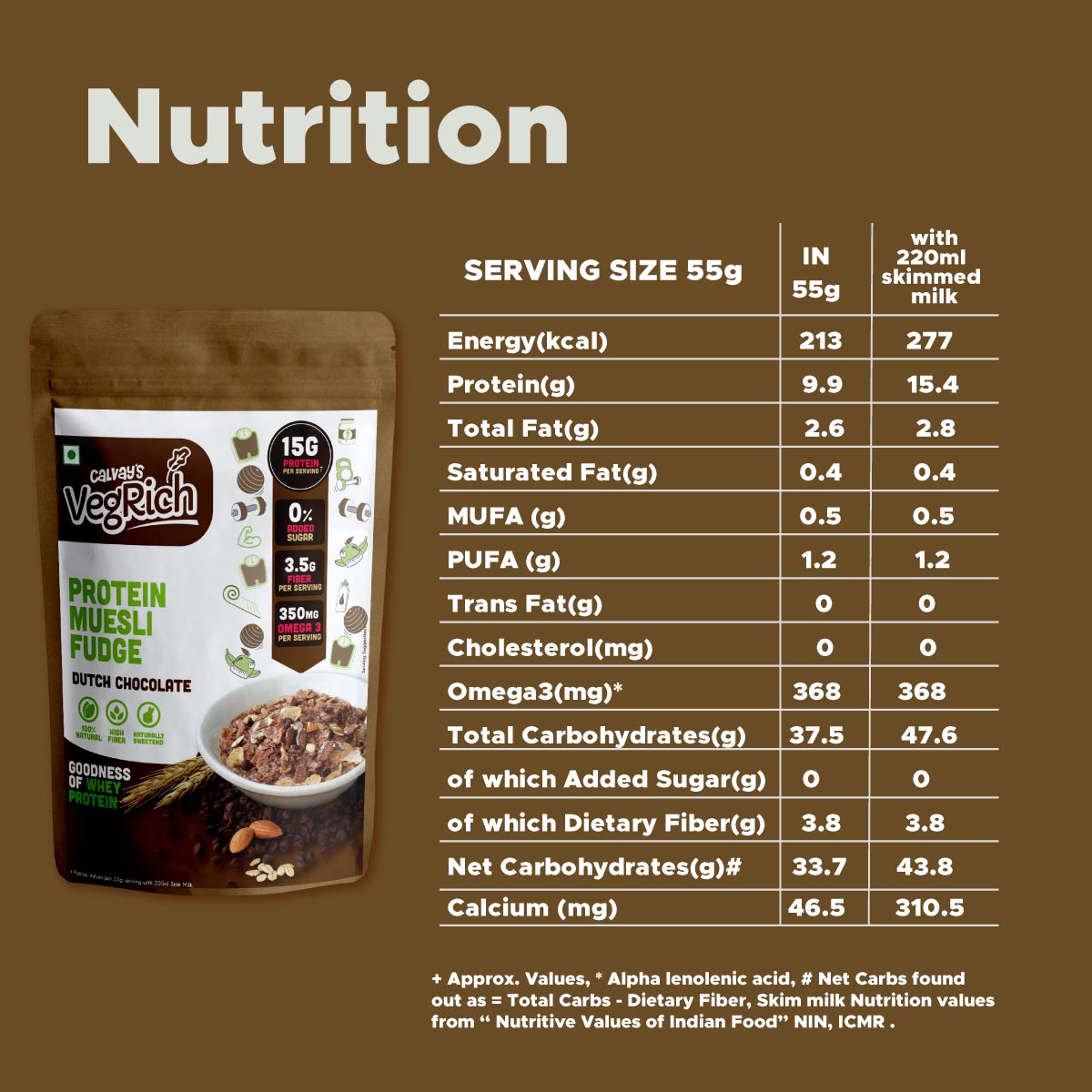 Veg Rich Dutch Chocolate protein muesli nutrition table
