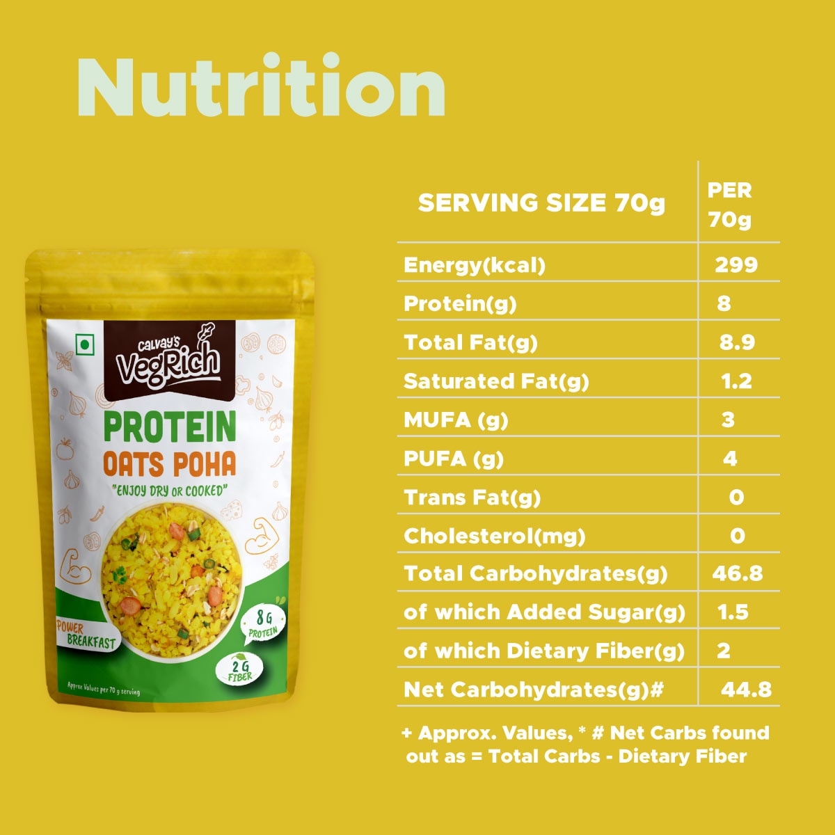Nutrition of protein oats poha
