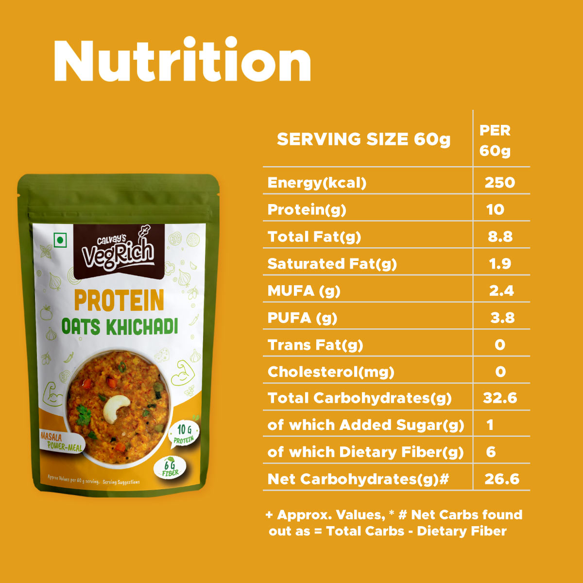 nutritional information of protein khichadi