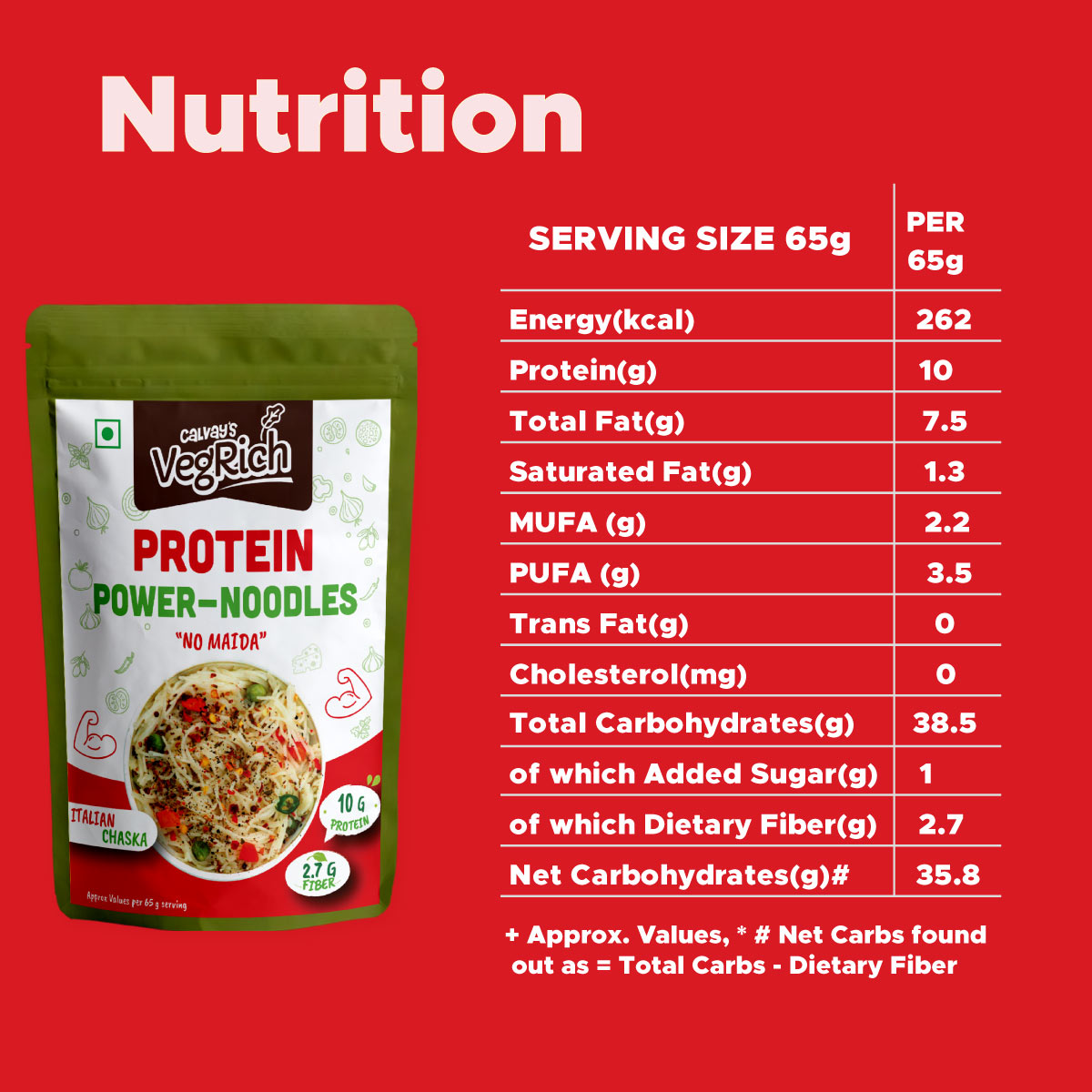 nutrition of protein noodles