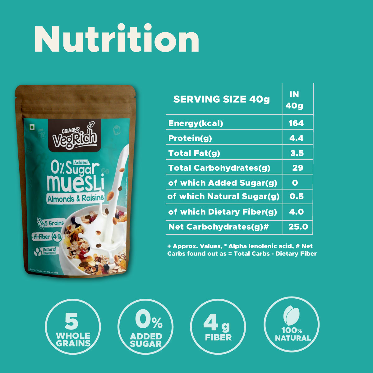 Image of nutritional information of Diabetic friendly muesli calvays zero sugar muesli almond and raisins 