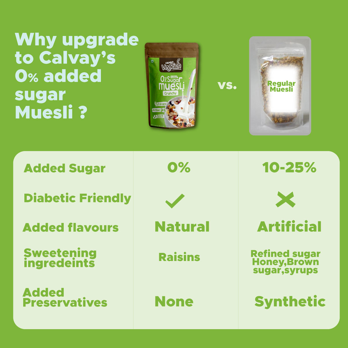 health benefits of sugar free muesli compared to regular muesli calvays