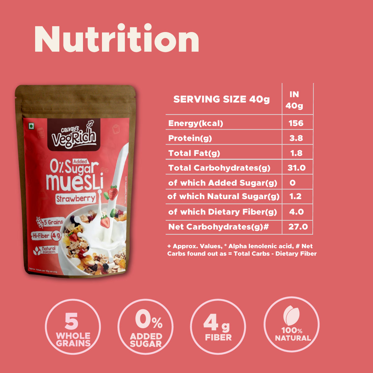 Nutrition information for calvays zero sugar strawberry muesli